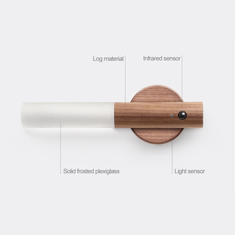 Eco Sensor LED Torch – Rechargeable Motion Light