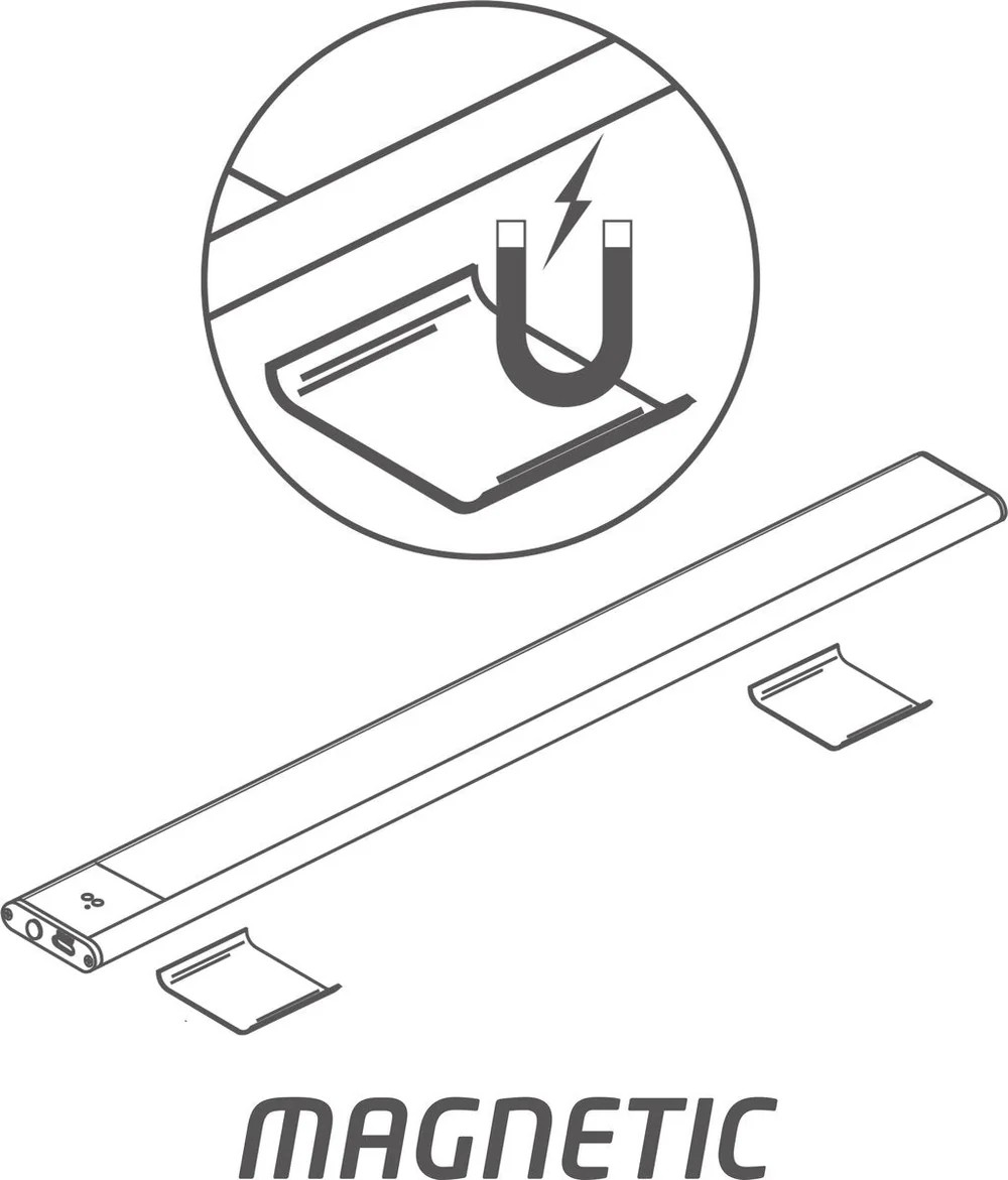 Wireless Motion Light Strip