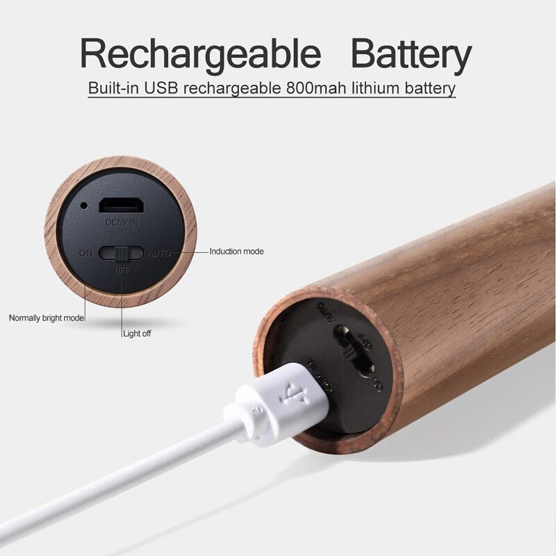 Eco Sensor LED Torch – Rechargeable Motion Light